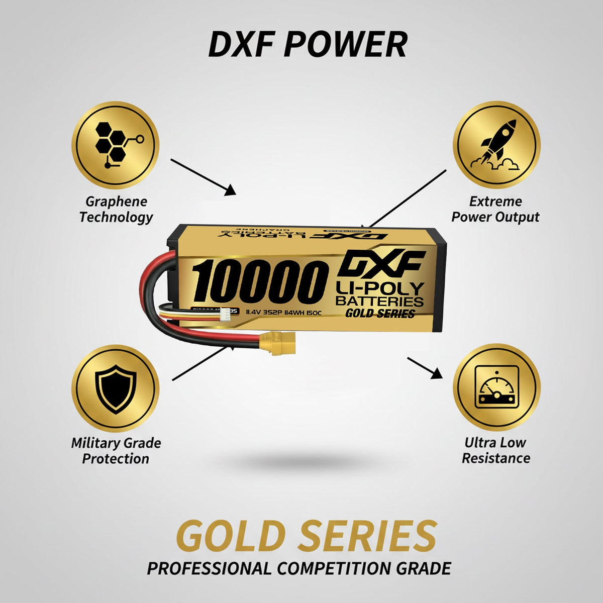 DXF LiPo Battery 3S HV 11.4V 10000mAh 150C Graphene Hardcase Gold with EC5 / T / TRX / XT60 / XT90 / XT150 / Q8s Plug for RC 1/8 1/10 Buggy Truck Car Off-Road Drone