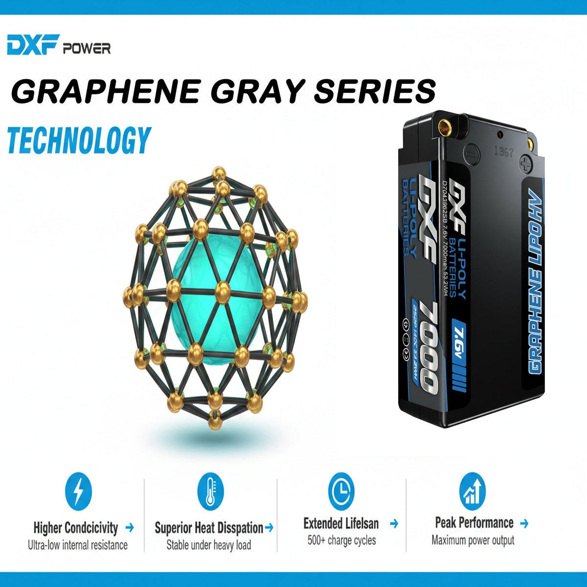 DXF BLUE Series 2S HV 7.6V 7000mAh 140C Graphene 5mm Shorty Hardcase LiPo with Deans/T-Plug (1-6 Pack)