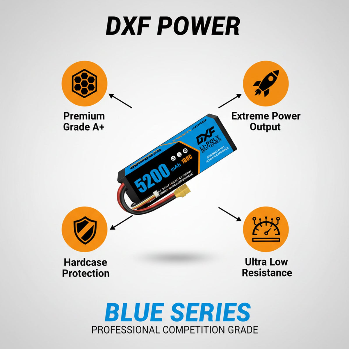 DXF 3S 11.1V 5200mAh 100C Hardcase LiPo Battery with 10AWG Deans for 1/8 1/10 RC Cars, Trucks, Buggies (2 Pack Available)