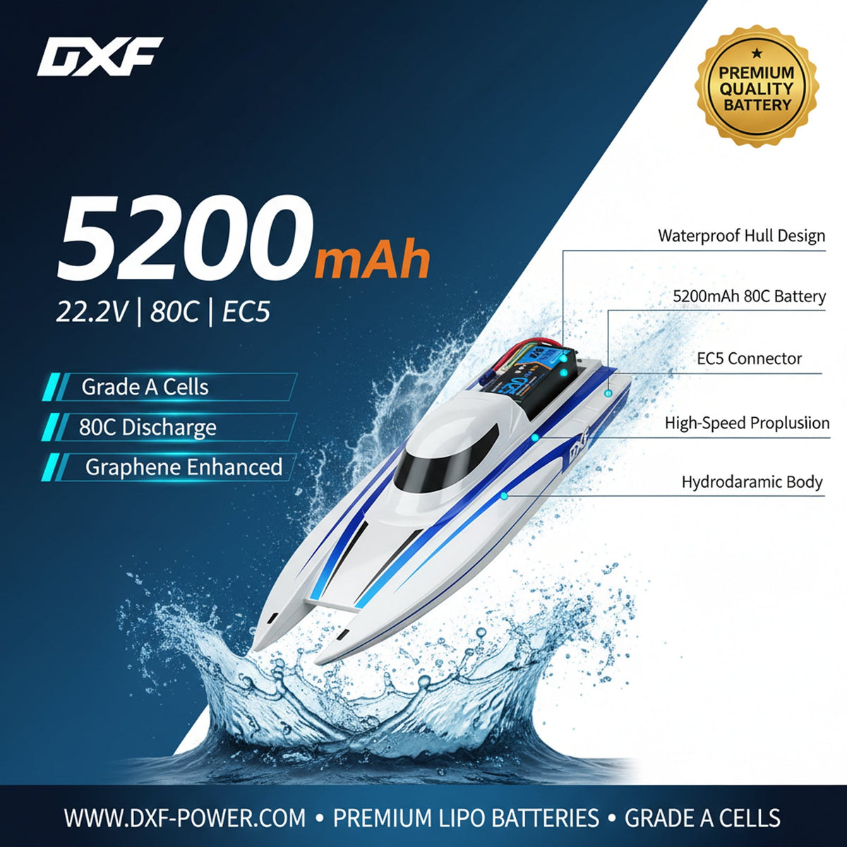 DXF 6S 22.2V 5200mAh 80C Graphene Softcase LiPo Battery with EC5 & 10AWG Wire (1-6 Pack)