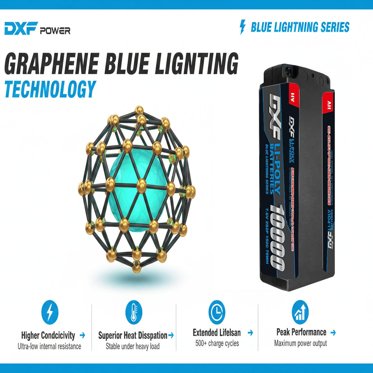 DXF Gray 2S HV 7.6V 10000mAh 150C Hardcase LiPo Battery with 5mm to Deans/T-Plug & 12AWG Wire (1-6 Pack)