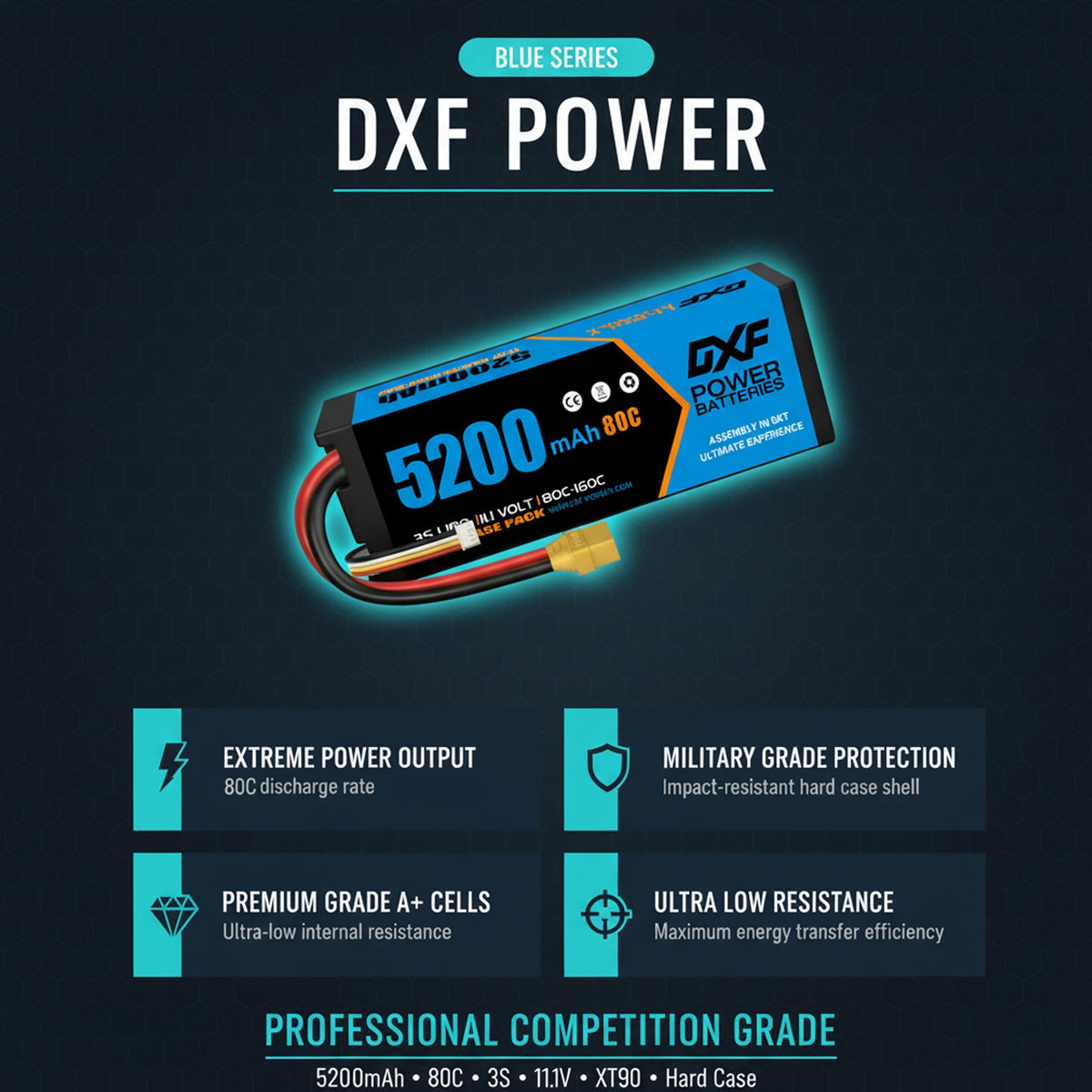 DXF LiPo Battery 3S 11.1V 5200mAh 80C Graphene Hardcase with EC5 / T / TRX / XT60 / XT90 / XT150 / Q8s Plug for RC 1/8 1/10 Buggy Truck Car Off-Road Drone