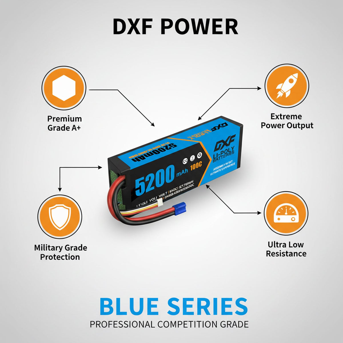 DXF 3S 11.1V 5200mAh 100C Hardcase LiPo Battery with 10AWG EC5 for 1/8 1/10 RC Cars, Trucks, Buggies (1-6 Pack Available)