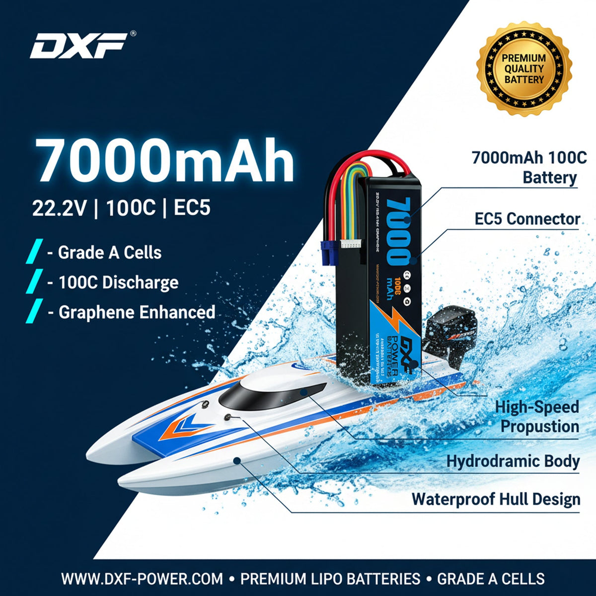 DXF 6S 22.2V 7000mAh 100C Softcase LiPo Battery with EC5 & 10AWG Wire for 1/8 RC Cars (1-6 Pack)