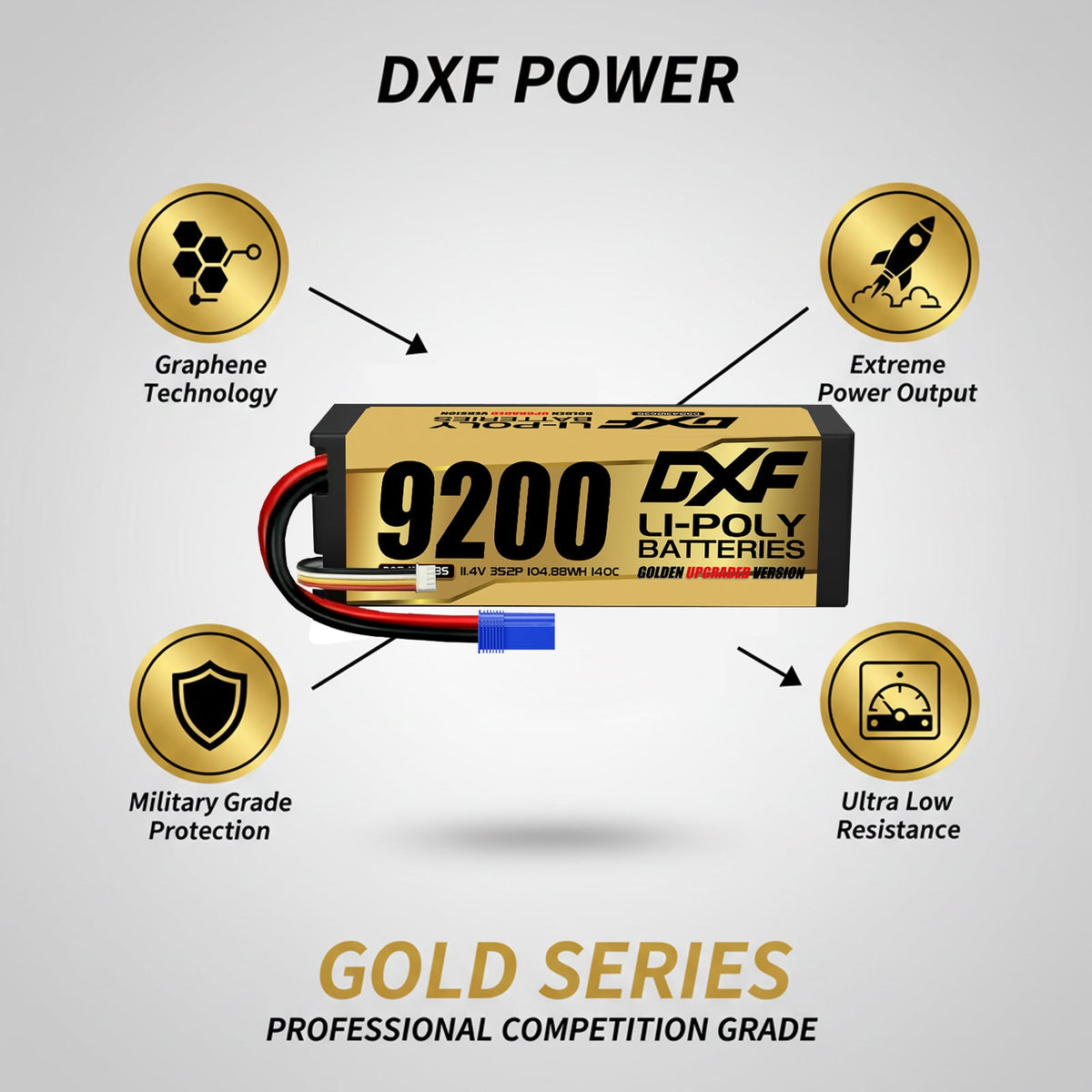 DXF 3S 11.4V 9200mAh 140C Hardcase LiPo Battery with 10AWG EC5 for 1/8 1/10 RC Cars, Boats, Trucks (1-6 Pack Available)