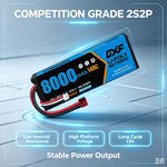 DXF 2S 7.4V 8000mAh 140C Graphene LiPo Hardcase Battery with 10AWG Deans T-Plug for 1/8 1/10 RC Car Truck Boat Drone (1-6 Pack Available)
