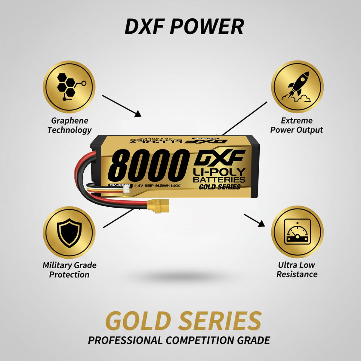 DXF LiPo Battery 3S HV 11.4V 8000mAh 140C Graphene Hardcase Gold with EC5 / T / TRX / XT60 / XT90 / XT150 / Q8s Plug for RC 1/8 1/10 Buggy Truck Car Off-Road Drone