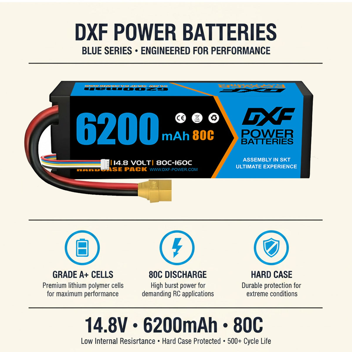 DXF 4S 14.8V 6200mAh 80C Graphene Hardcase LiPo Battery XT90 for 1/8 1/10 RC Buggy Truck Car Drone (1-6 Pack)