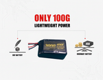 DXF 2S 7.4V 3000mAh 20C Compact Hardcase LiPo Battery for 1/8 1/10 RC Cars, Trucks, Buggies & Boats (2, 4, 6 Pack Available)