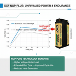 DXF 5mm Shorty 2S 7000mAh 7.6V 140C GOLDEN-NGP PLUS Hardcase LiPo Battery | EFRA Approved