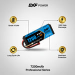 DXF BLUE Series 3S 11.1V 7200mAh 100C Graphene Hardcase LiPo Battery with Deans/T-Plug & 10AWG Wire (1-6 Pack)