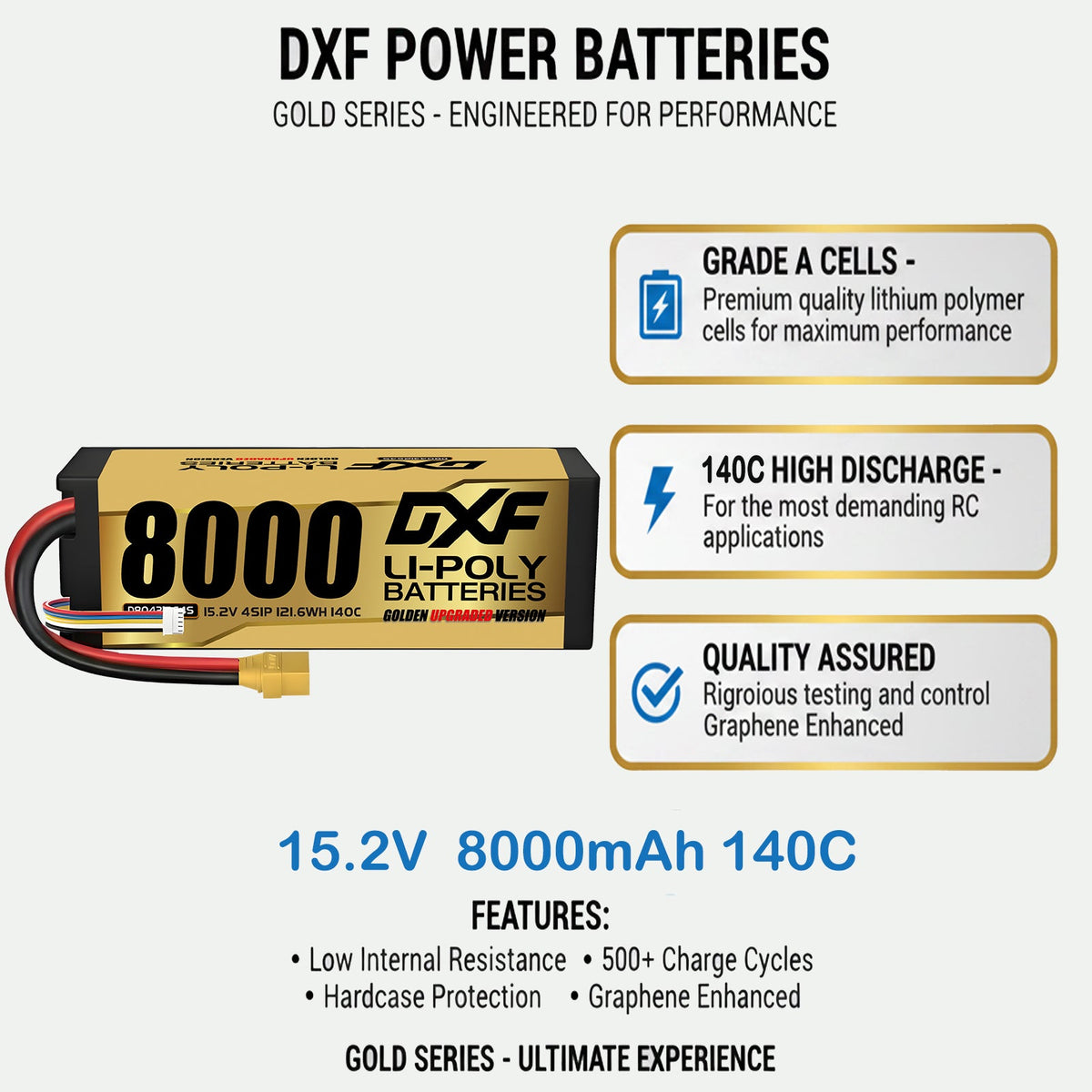 DXF 4S HV 15.2V 8000mAh 140C Graphene Hardcase LiPo Battery with XT90/EC5 & 10AWG Wire (1-6 Pack)