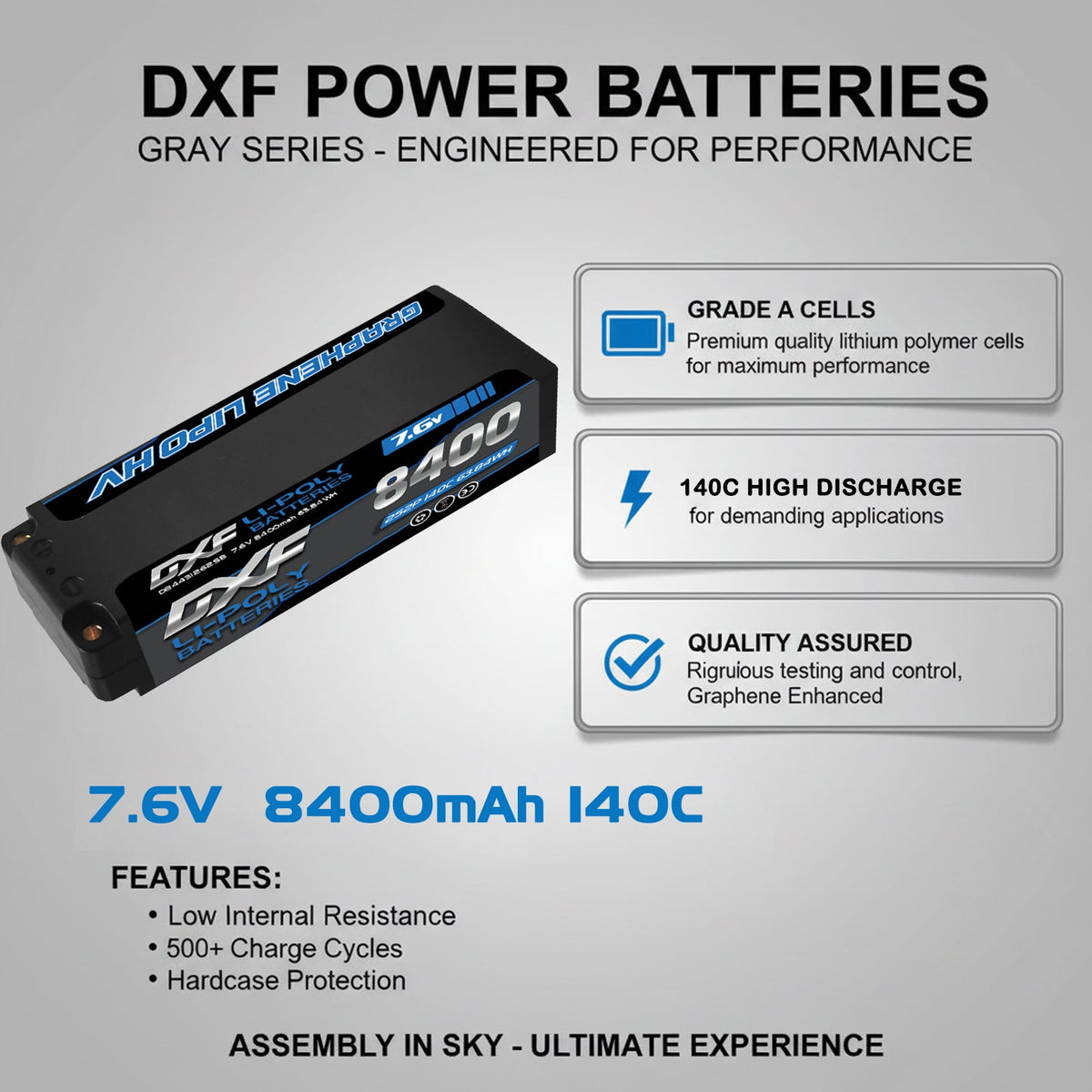 DXF LiPo Battery 2S2P HV 7.6V 8400mAh 140C Graphene Gray with 5mm Bullet / EC5 / T / TRX / XT60 / XT90 / XT150 / Q8s Plug for RC 1/10 1/8 1/5 Scale Car Racing