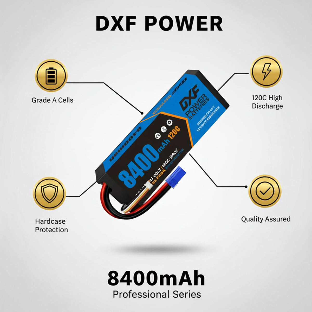 DXF 3S 11.1V 8400mAh 120C Hardcase LiPo Battery with 10AWG EC5 for 1/8 1/10 RC Cars, Trucks, Buggies (1-6 Pack Available)