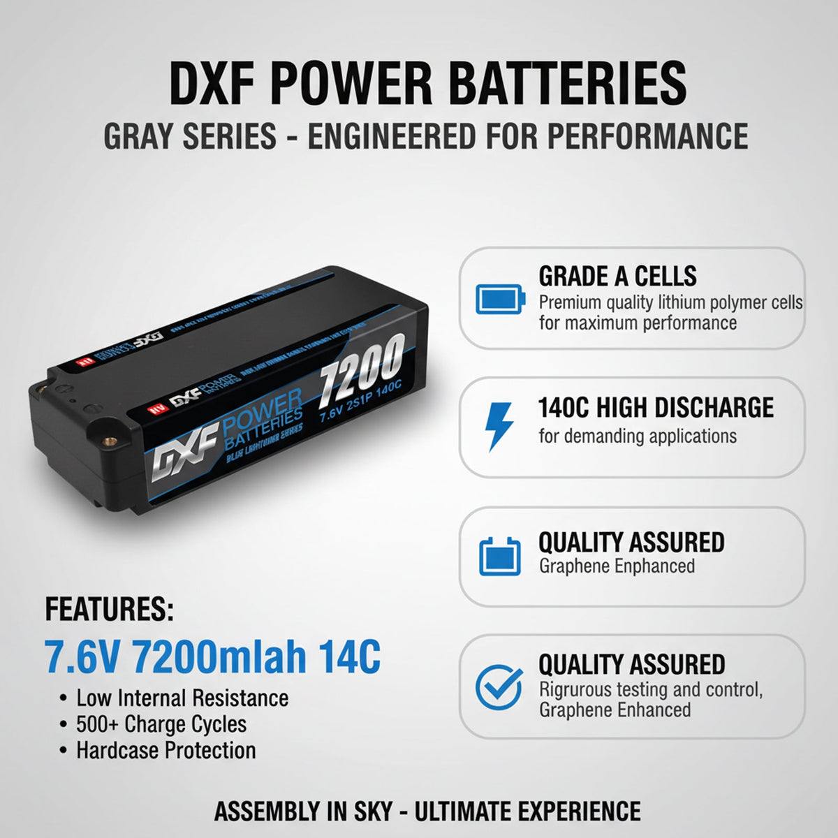 DXF 2S 7.6V LiPo Battery 140C 7200mAh LCG Hardcase with 5mm Bullet to Deans Plug for RC 1/8 1/10 Vehicles Car Truck Truggy Competition Racing (1-6 Pack)