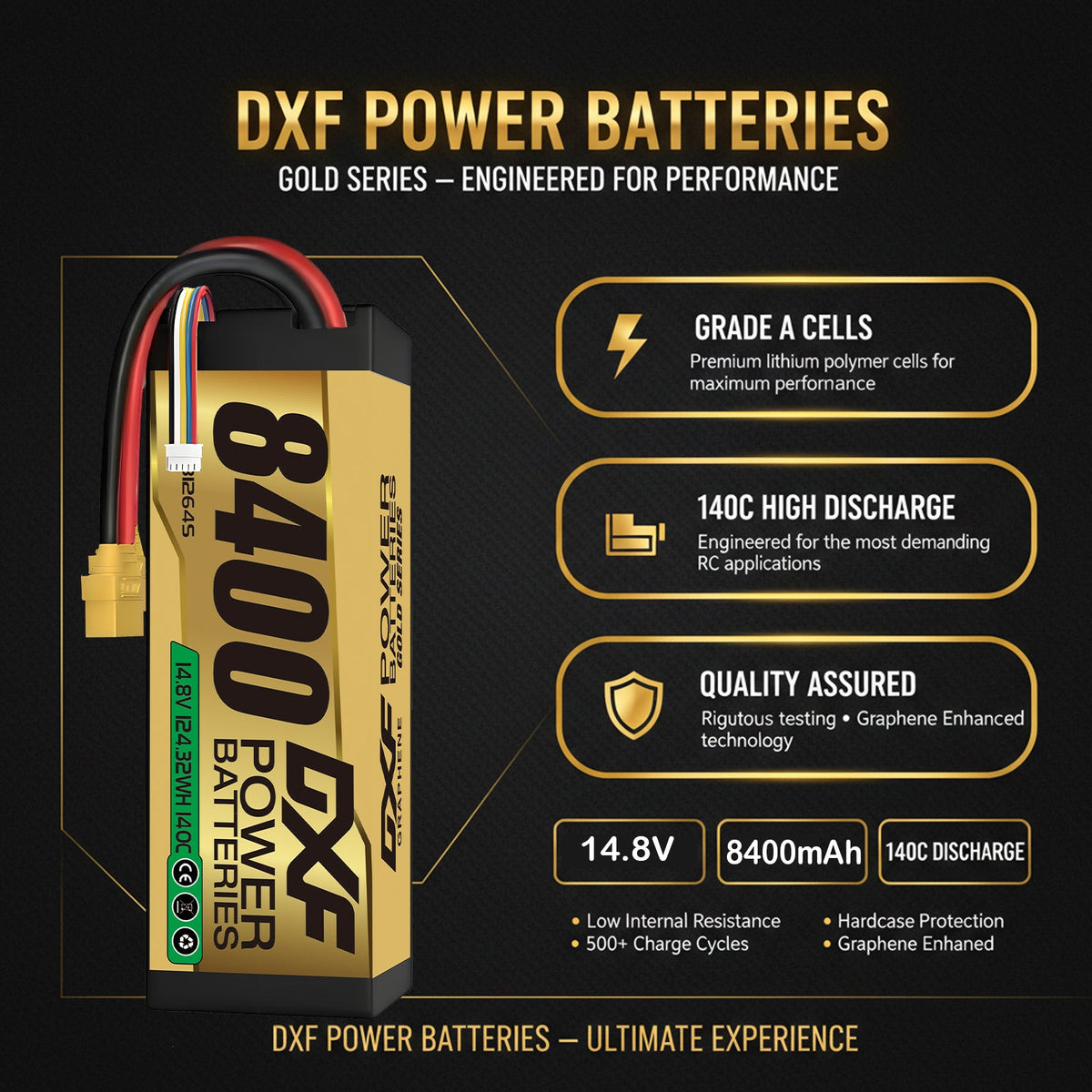 DXF 4S 14.8V 8400mAh 140C Graphene Hardcase LiPo Battery with XT90 & 10AWG Wire for RC Cars (1-6 Pack)