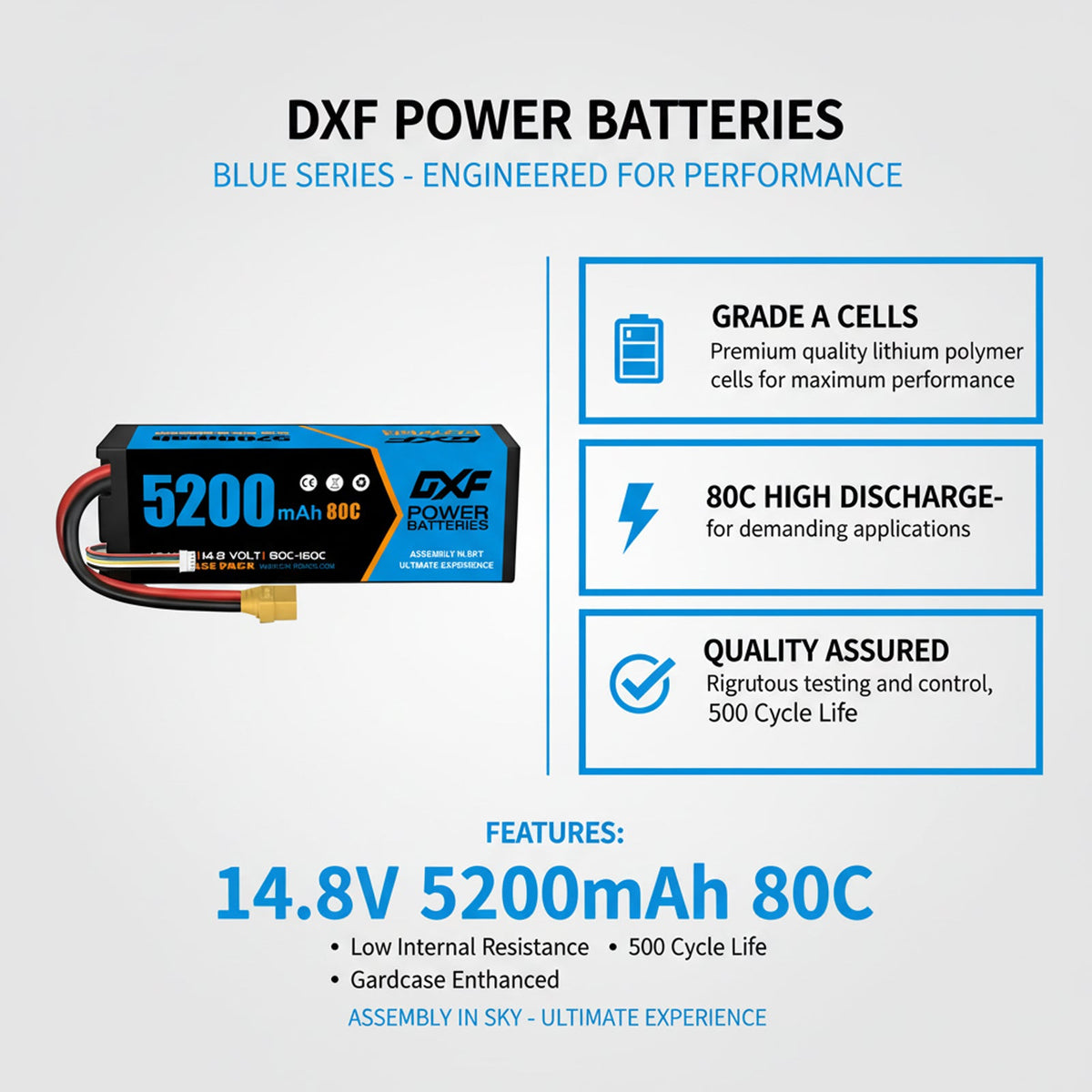 DXF 4S 14.8V 5200mAh 80C Hardcase LiPo Battery with XT90 & 10AWG Wire for RC Cars (1-6 Pack)