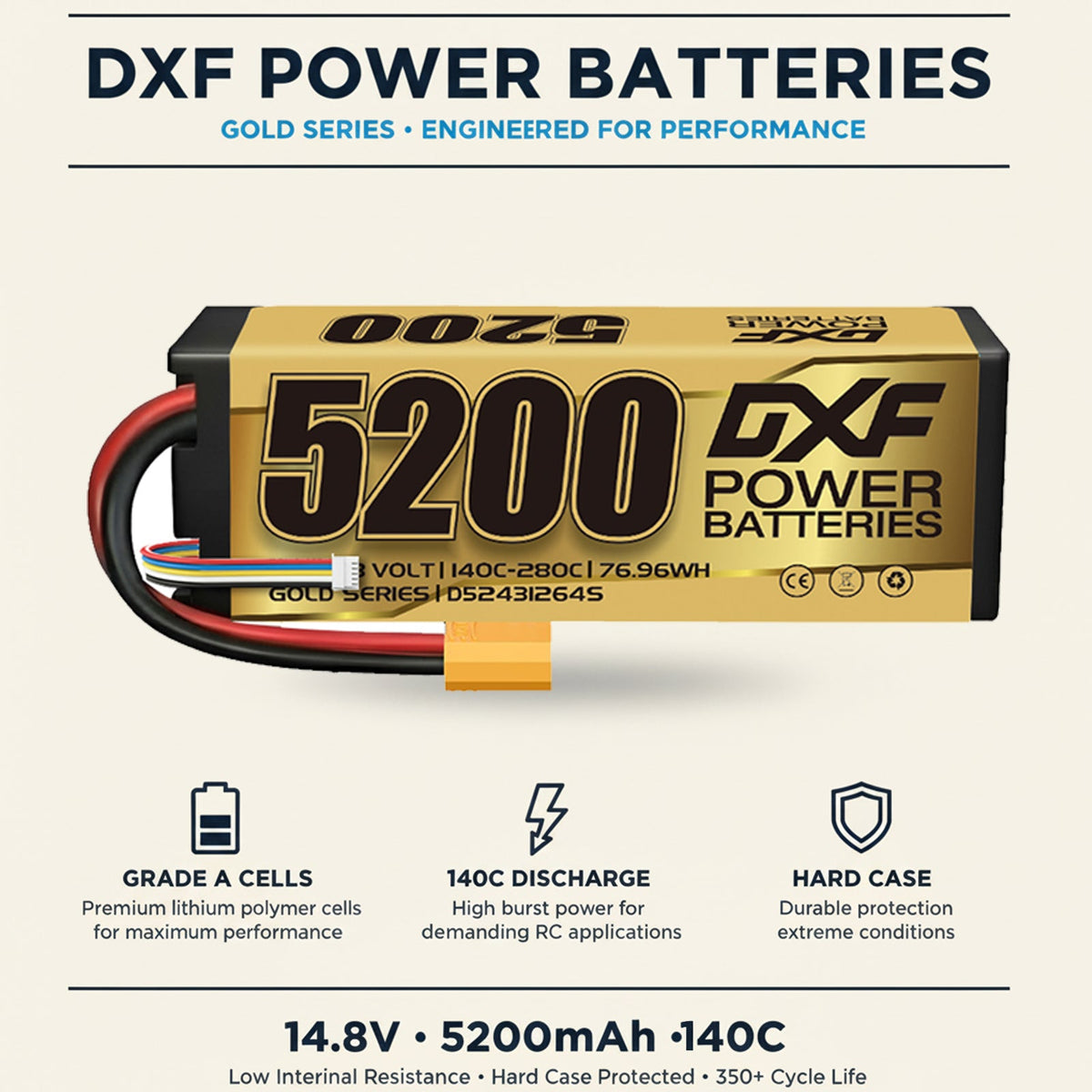 DXF LiPo Battery 4S 14.8V 5200mAh 140C Graphene Hardcase with EC5 / T / TRX / XT60 / XT90 / XT150 / Q8s Plug for RC 1/8 1/10 Buggy Truck Car Off-Road Drone