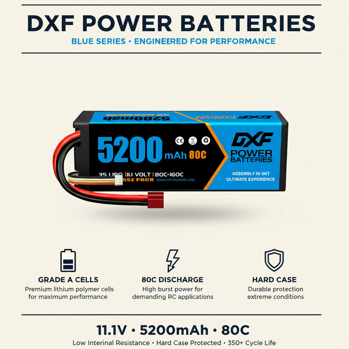 DXF BLUE Series 3S 11.1V 5200mAh 80C Hardcase LiPo with Deans/T-Plug & 10AWG Wire for Toy Cars, Boats, Aircraft & FPV Drones (1-6 Pack)