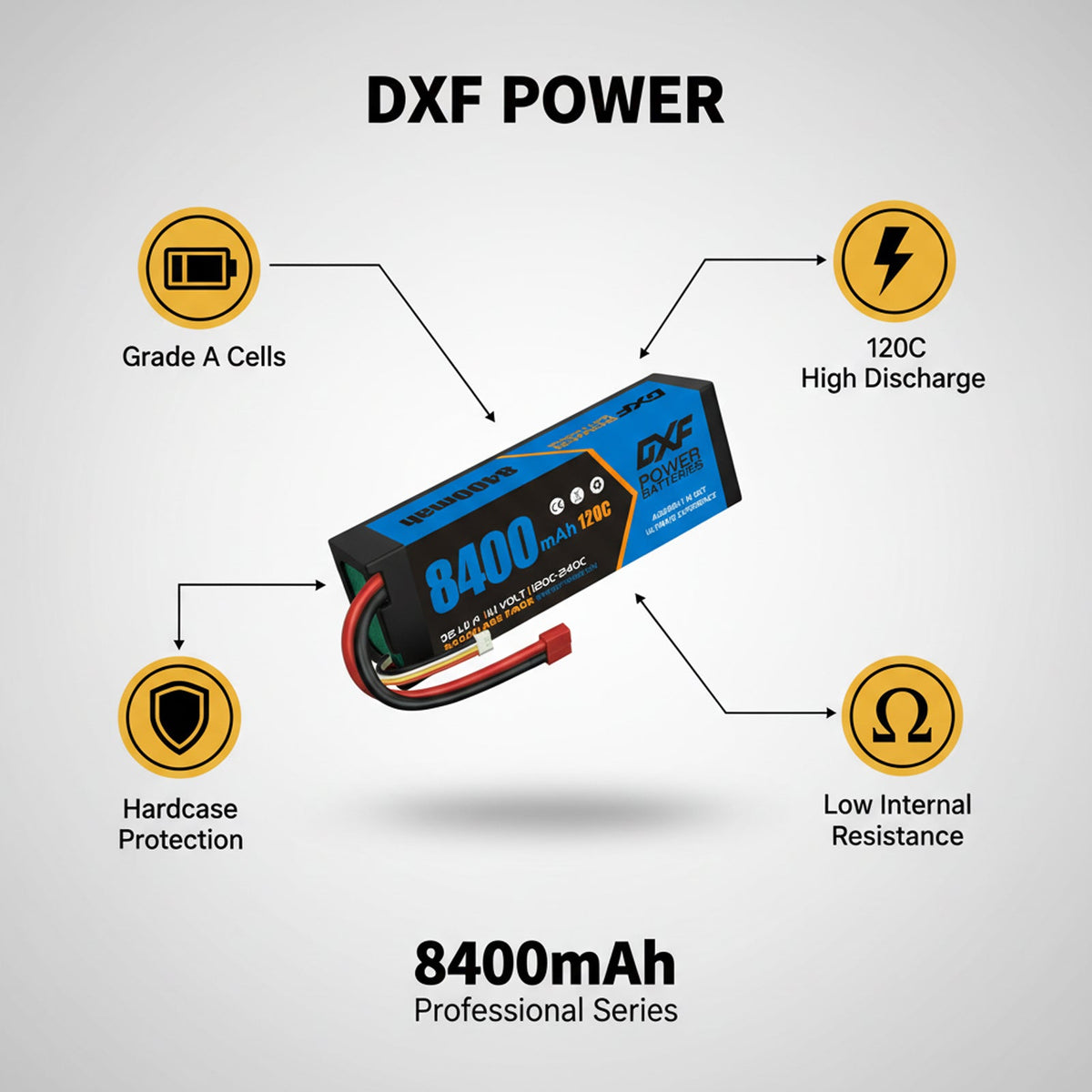 DXF 3S 11.1V 8400mAh 120C Graphene LiPo Hardcase Battery with 10AWG Deans T-Plug for RC Car Truck (1-6 Pack)