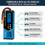 DXF 4S 14.8V 6200mAh 80C Graphene Hardcase LiPo Battery XT90 for 1/8 1/10 RC Buggy Truck Car Drone (1-6 Pack)