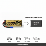 DXF Gold Series 4S 14.8V 6500mAh 100C Graphene Hardcase LiPo Battery with EC5 & 10AWG Wire (1-6 Pack)